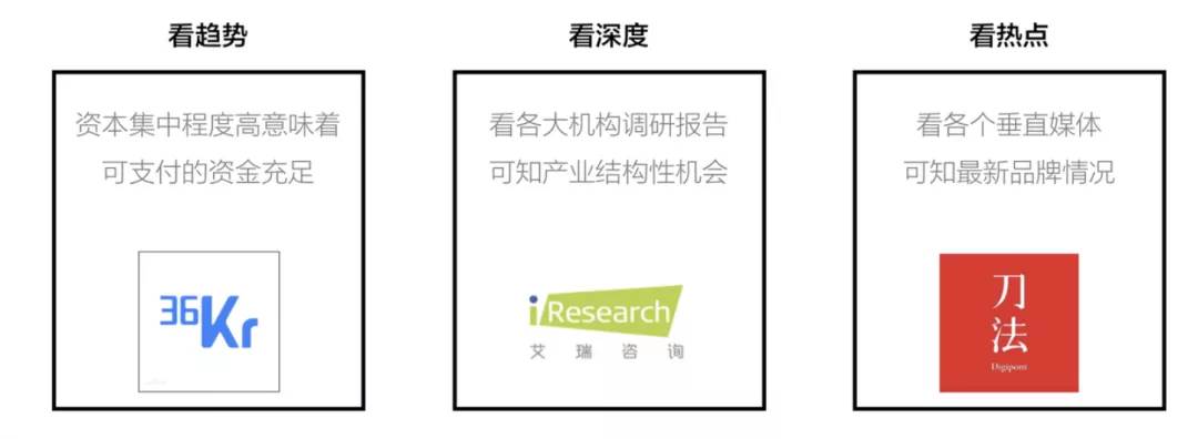 如何搭建用户运营体系（如何搭建用户运营体系如何规划产品运营体系）