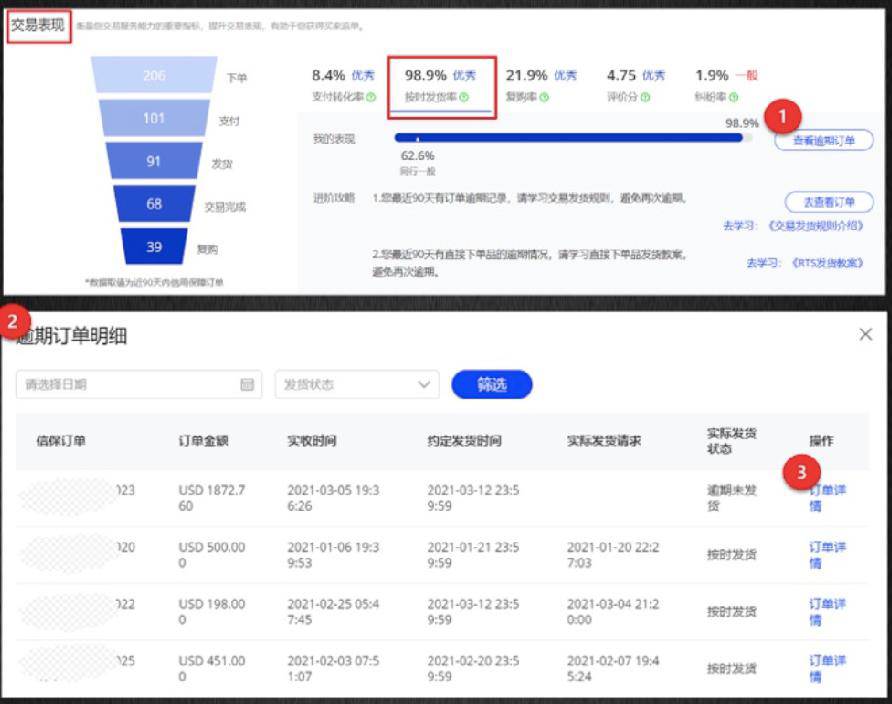 如何提高商家星等级（淘宝店星级怎么升层级）