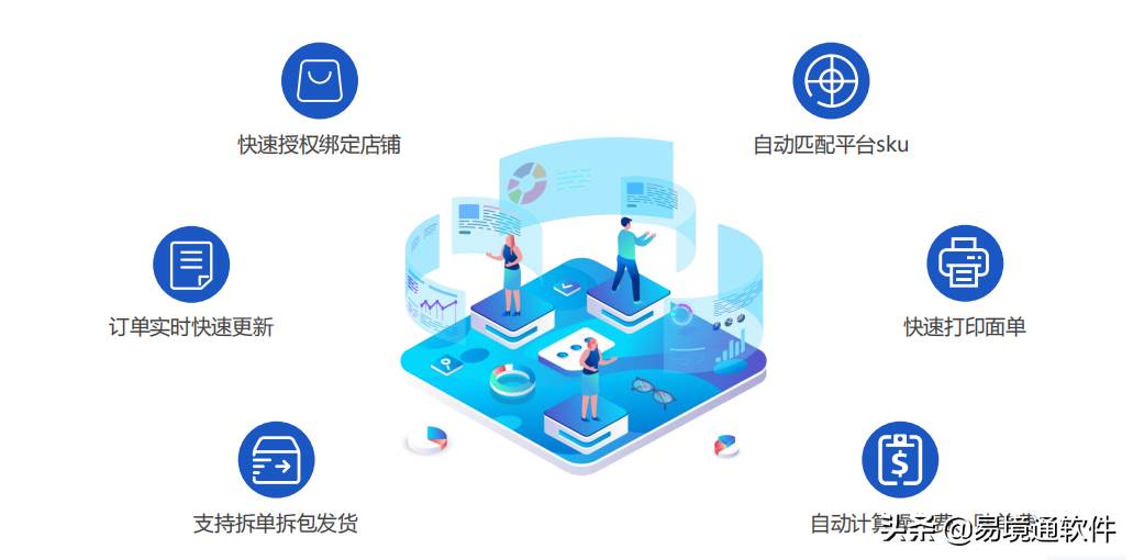 2022商机·跨界电商shopee|