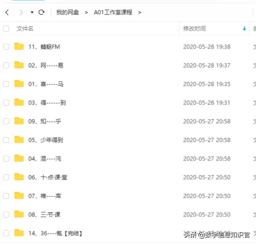 东南亚跨境电商shopee的运营成功的因素_shopee跨境电商运营实战