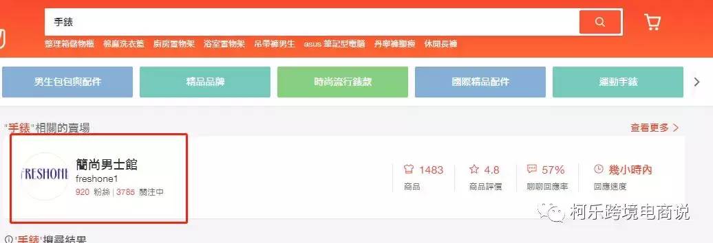 虾皮网跨境电商shopee|东南亚平台shopee运营