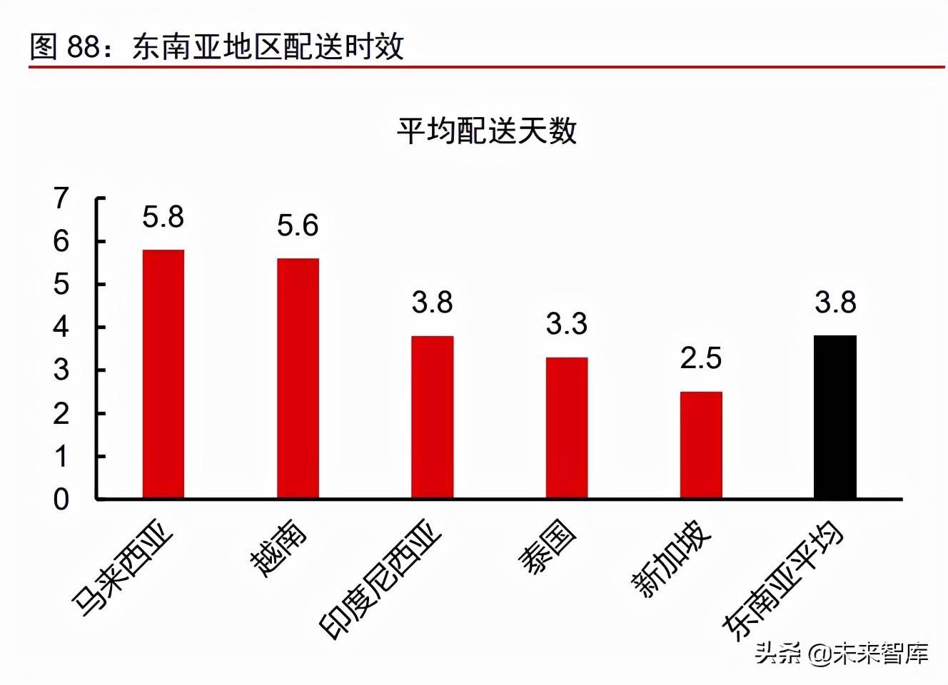 跨境电商服装行业市场分析 跨境电商服装行业的发展趋势