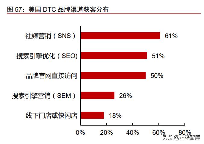 跨境电商服装行业市场分析 跨境电商服装行业的发展趋势