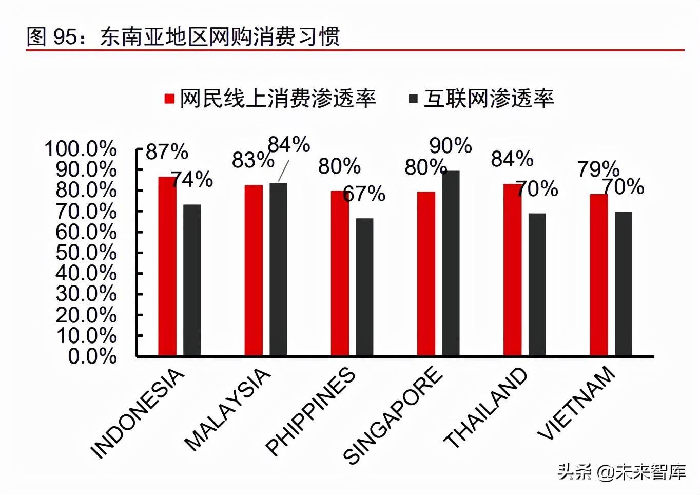 跨境电商服装行业市场分析 跨境电商服装行业的发展趋势