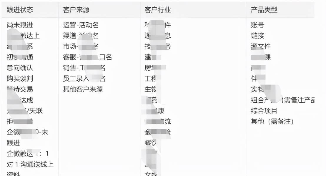 私域运营是什么|打造私域流量