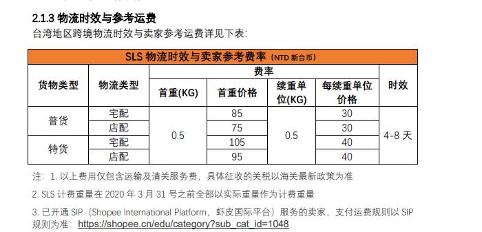 shopee卖家需要承担多少运费|shopee免运费要扣卖家运费吗