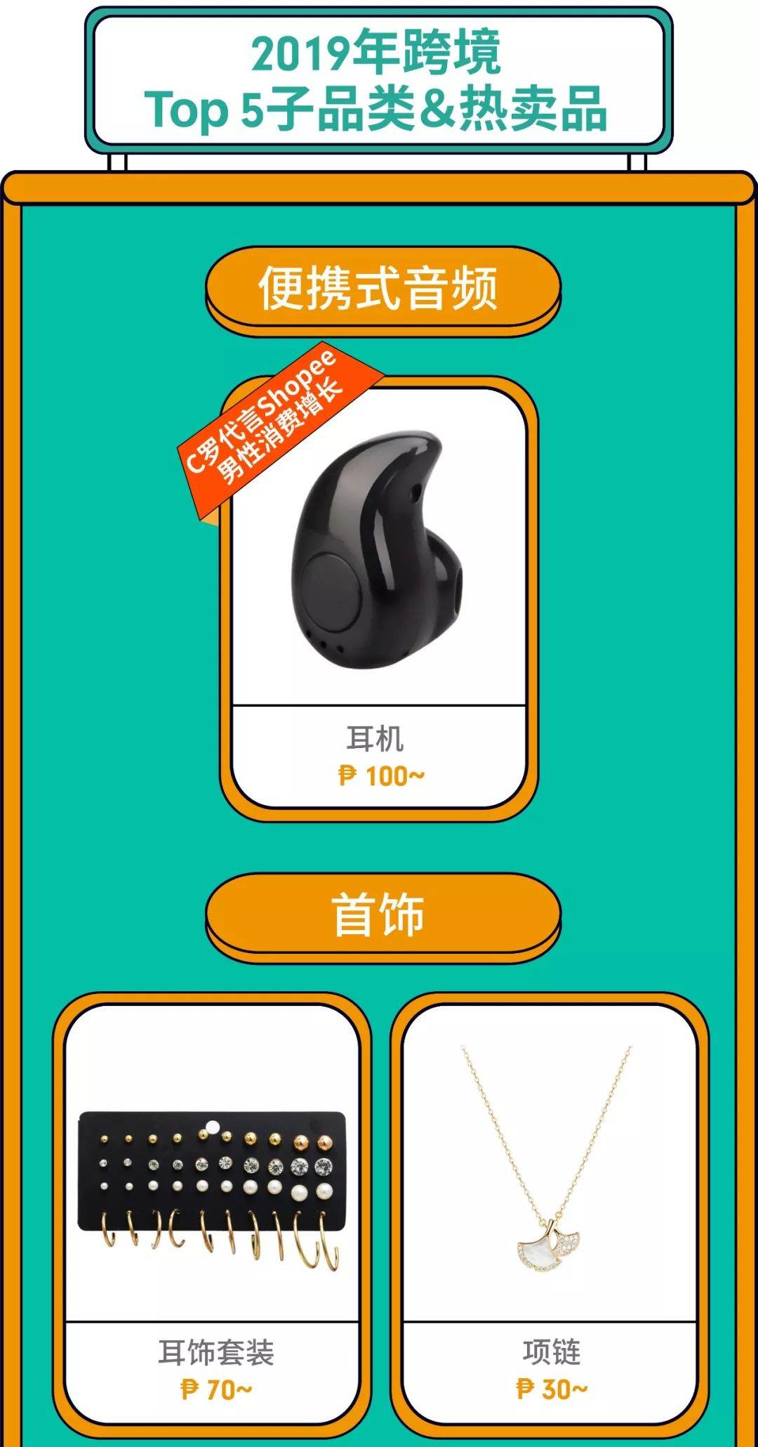 shopee泰国官网|shopee虾皮网泰国站