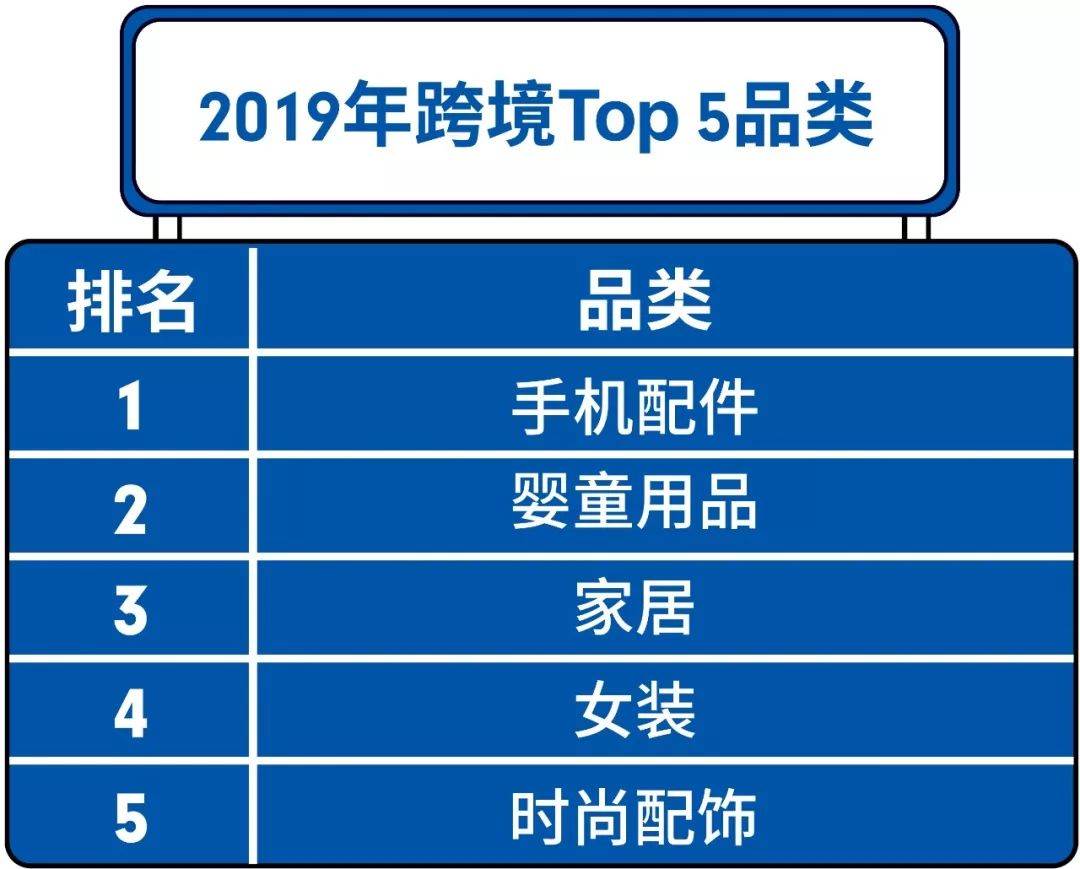 shopee泰国官网|shopee虾皮网泰国站