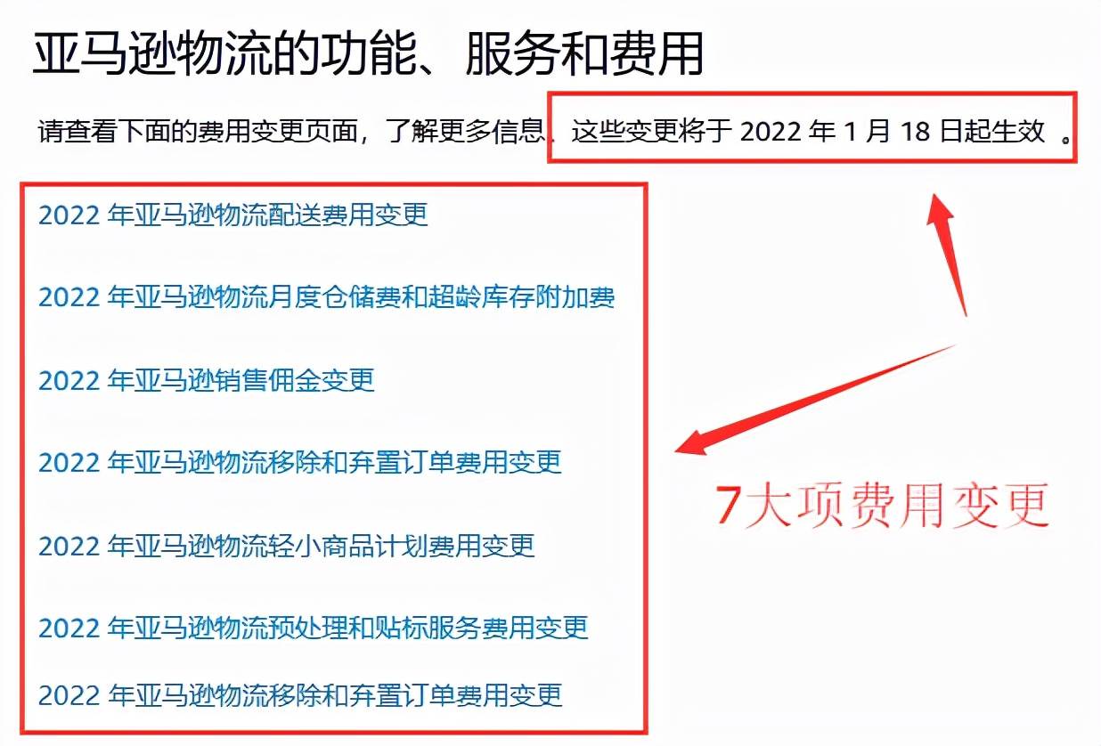 跨境电商成本高吗|跨境电商赚钱不