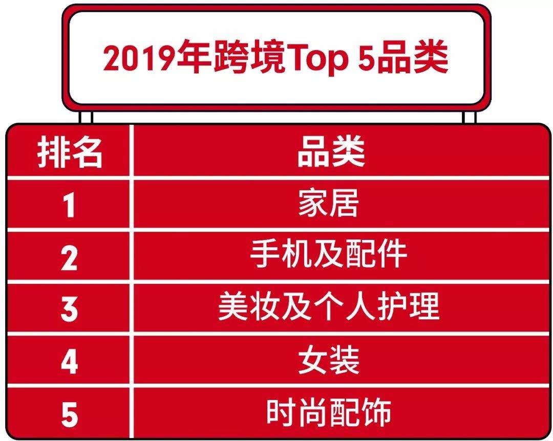 shopee泰国官网|shopee虾皮网泰国站