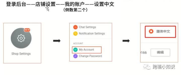 shopee的运营模式_shopee店铺装修和基本操作