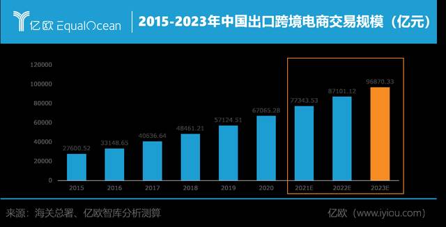 跨境电商知识产权保护|
