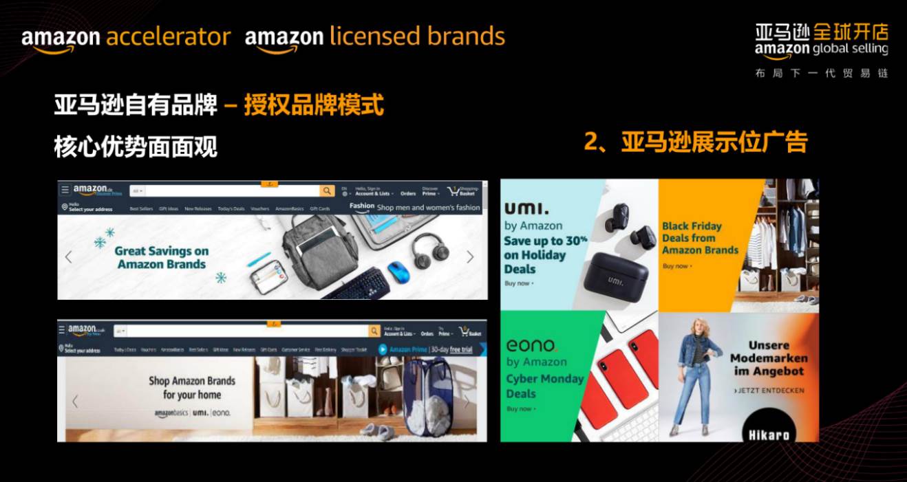 亚马逊流向（亚马逊站内流量来源）