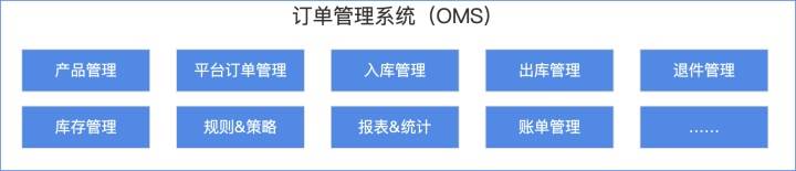 电商oms系统是什么意思_oms平台