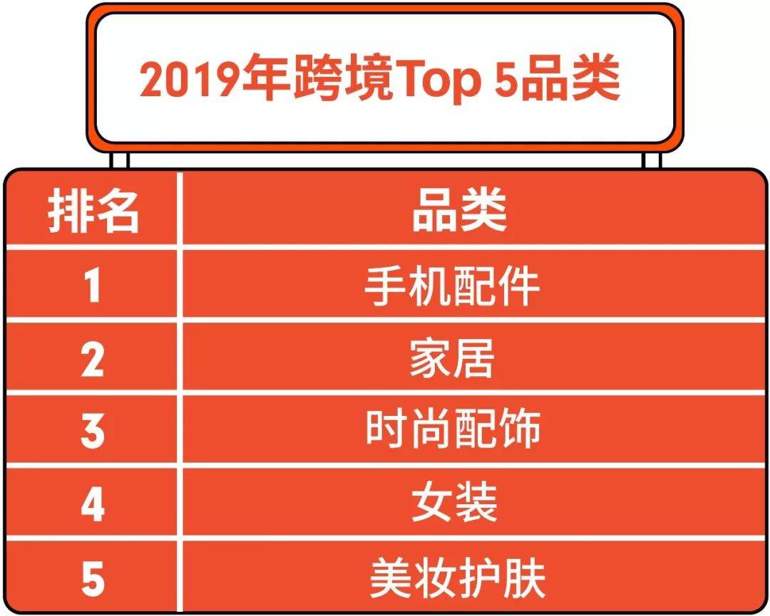 shopee泰国官网|shopee虾皮网泰国站