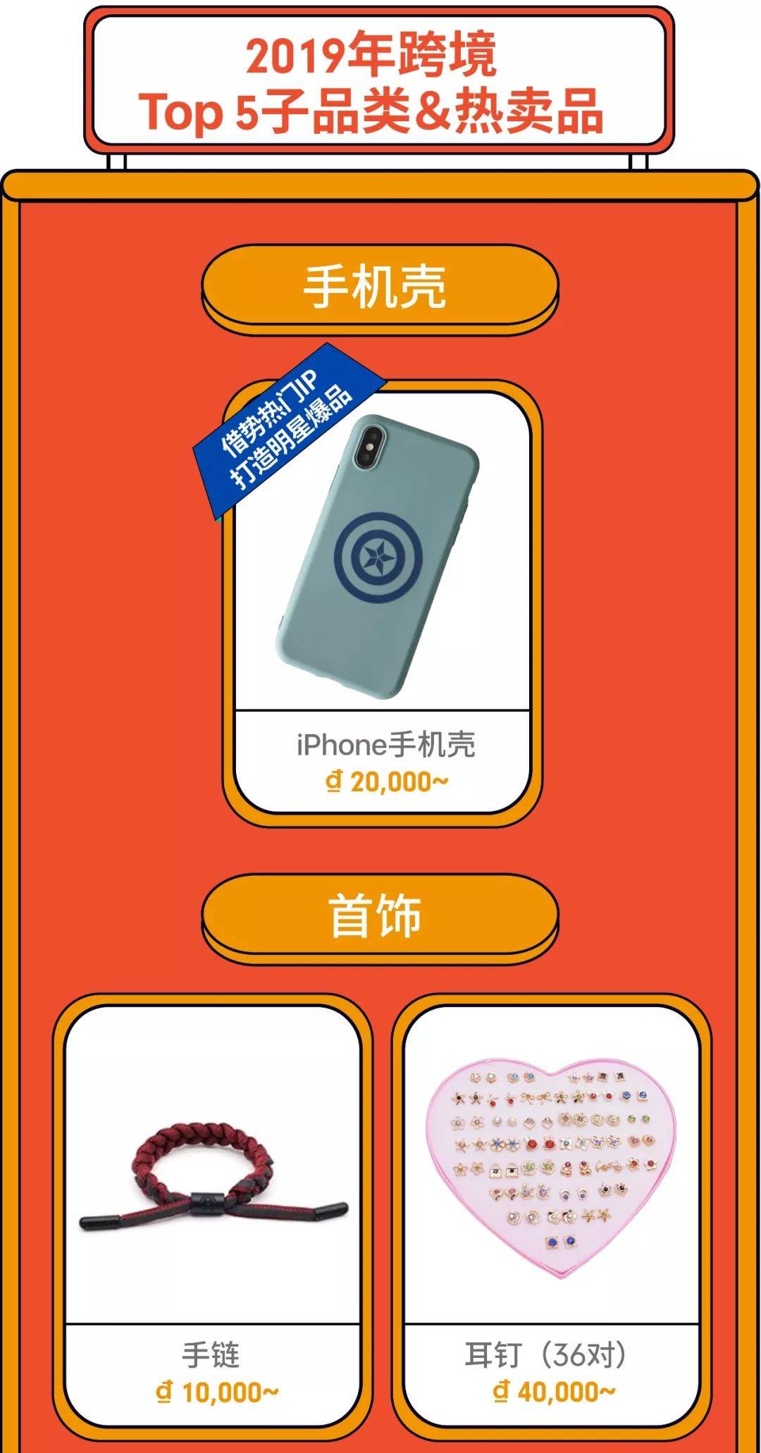 shopee泰国官网|shopee虾皮网泰国站