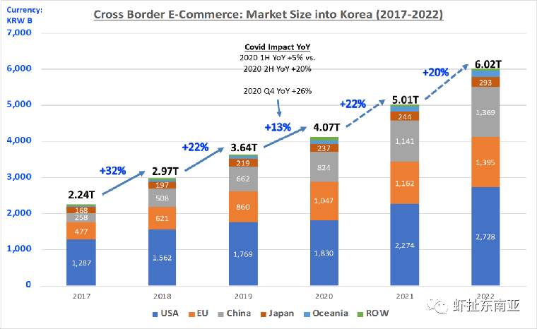 内地怎么在shopee买东西（shopee价格为什么这么低）