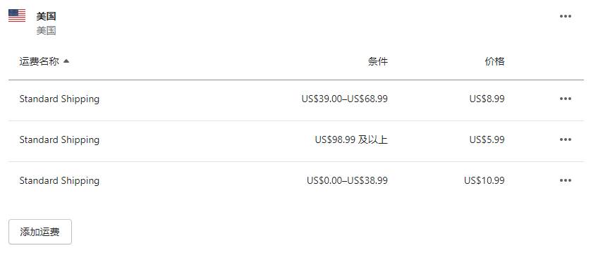物流网站怎么做（）