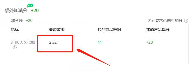 阿里国际站的rts是什么意思（阿里巴巴rts是什么）