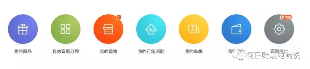 出海东南亚电商平台跨境解决方案|Shopee虾皮_跨境虾皮Shopee无货源店群这些你看不到机会