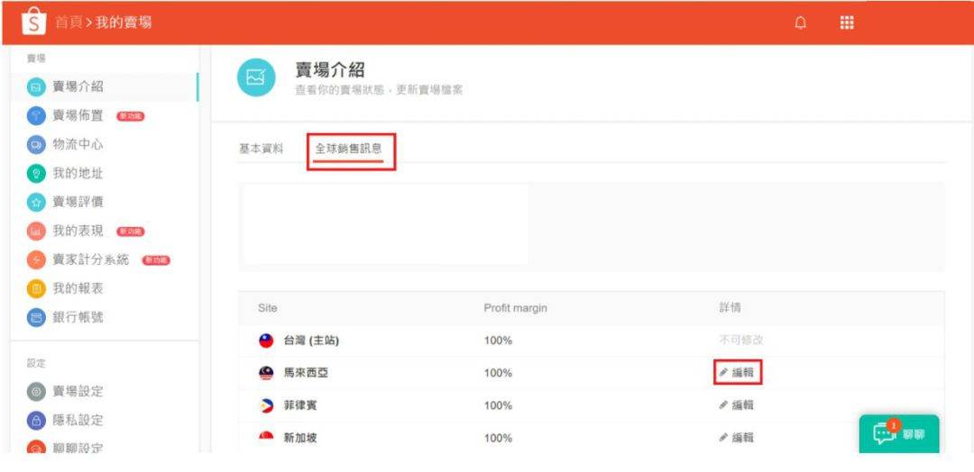shopeesip有必要开吗|
