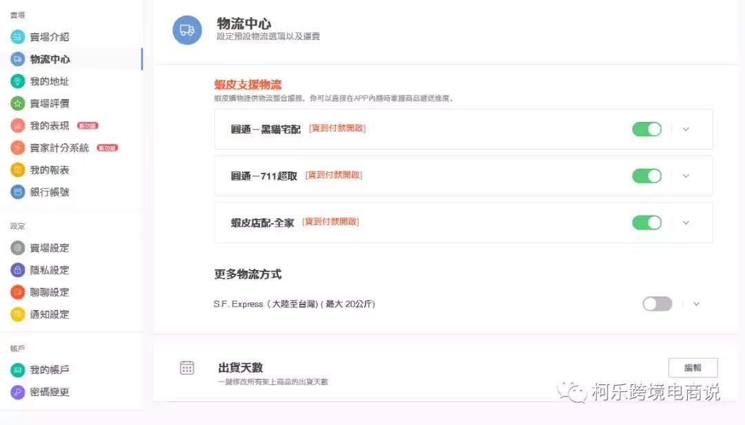 出海东南亚电商平台跨境解决方案|Shopee虾皮_跨境虾皮Shopee无货源店群这些你看不到机会