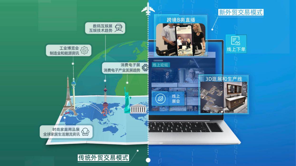 阿里国际站自己做外贸（阿里巴巴外发加工项目）
