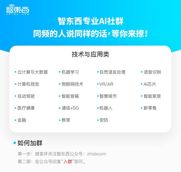 亚马逊智能音箱事件 为什么亚马逊上音箱这么便宜