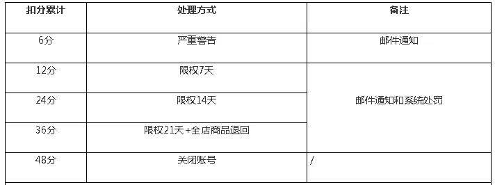 阿里巴巴知识产权保护_阿里巴巴集团知识产权保护平台