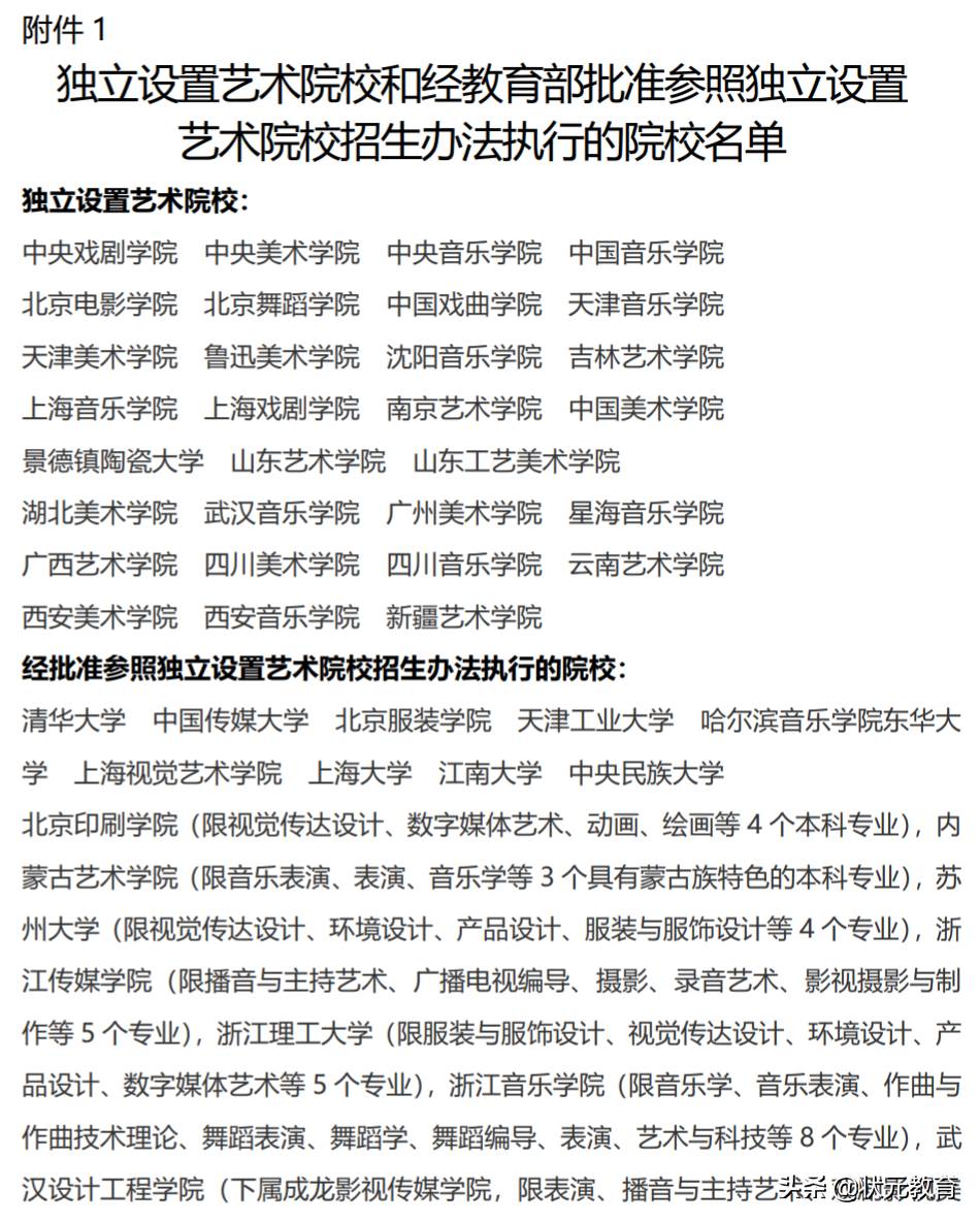 教育部直属艺术院校 31所独立设置艺术类院校