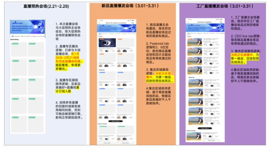 2022阿里国际站三月新贸节_阿里巴巴国际站3月新贸节