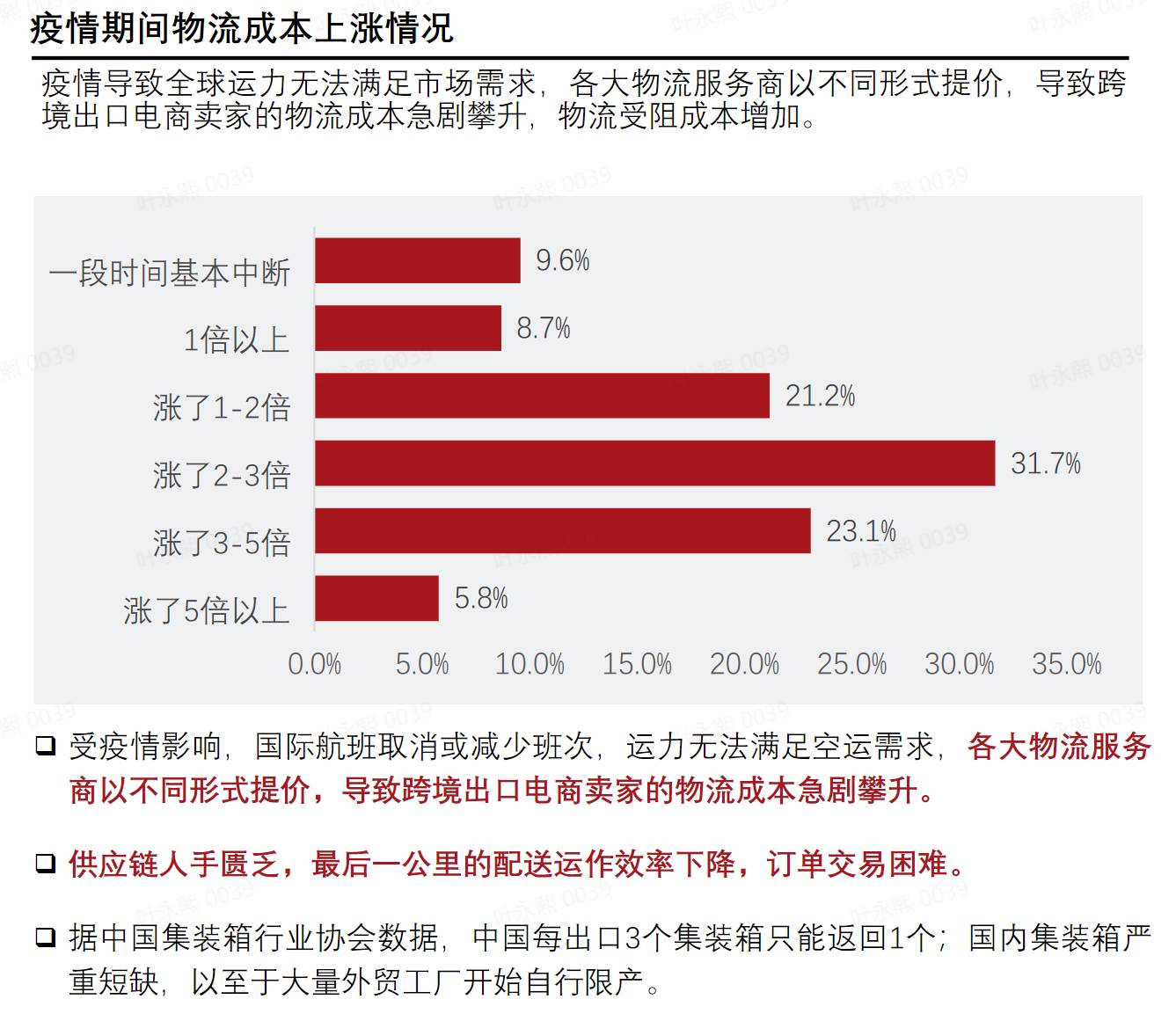 独立连浅见_