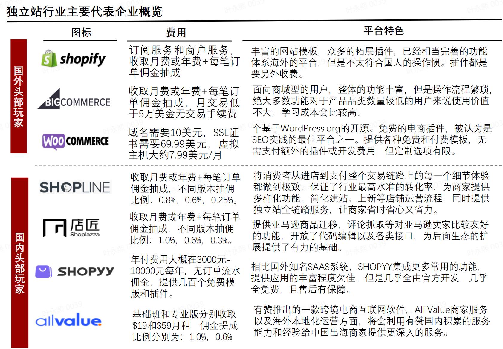 独立连浅见_