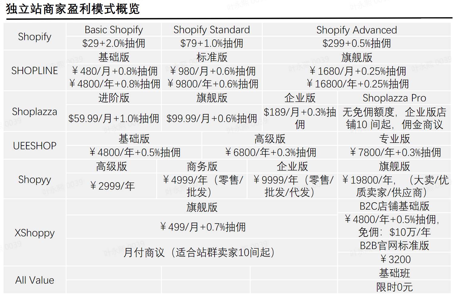 独立连浅见_
