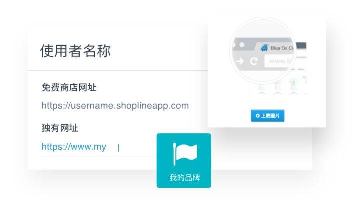 独立站怎么建立（独立站建站流程）