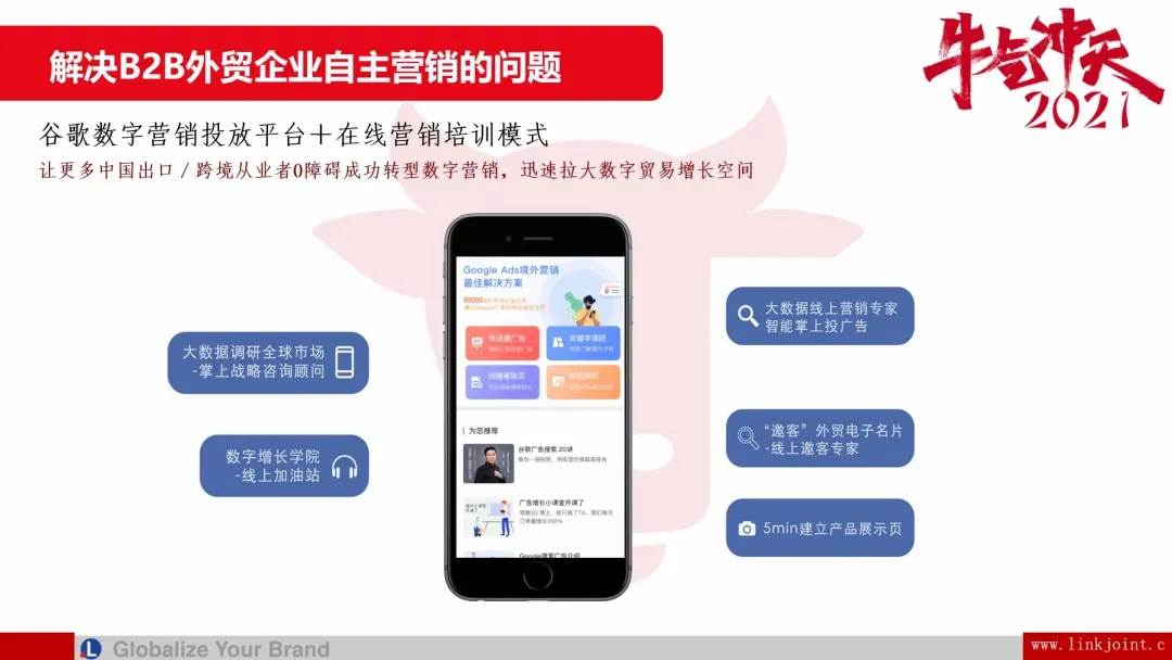 独立站营销策略|