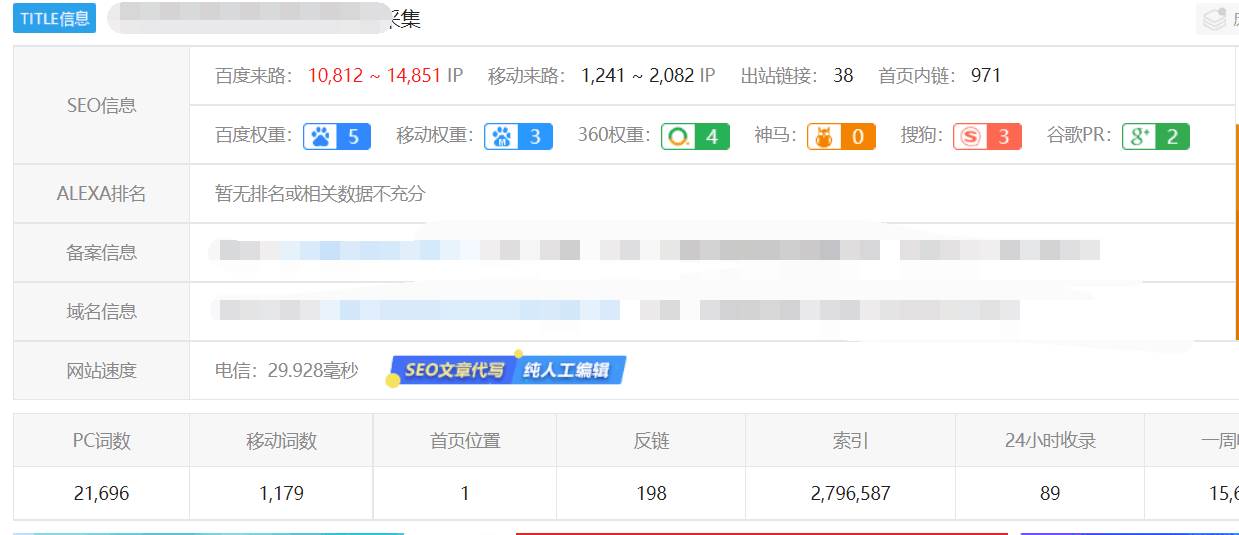 wordpress文章编辑插件（wordpress个人主页插件）