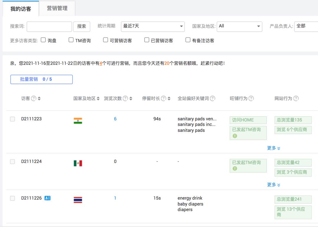 阿里巴巴国际站怎么运营获得更多询盘（阿里国际站询盘转化率）
