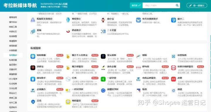 shopee开店就能赚钱吗_shopee赚不到钱