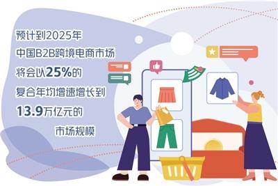 数字化供应链发展（全球供应链数字转型）