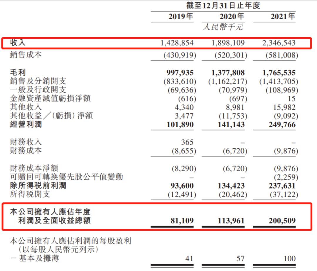 亚马逊中国卖家现状_亚马逊为何败走中国市场