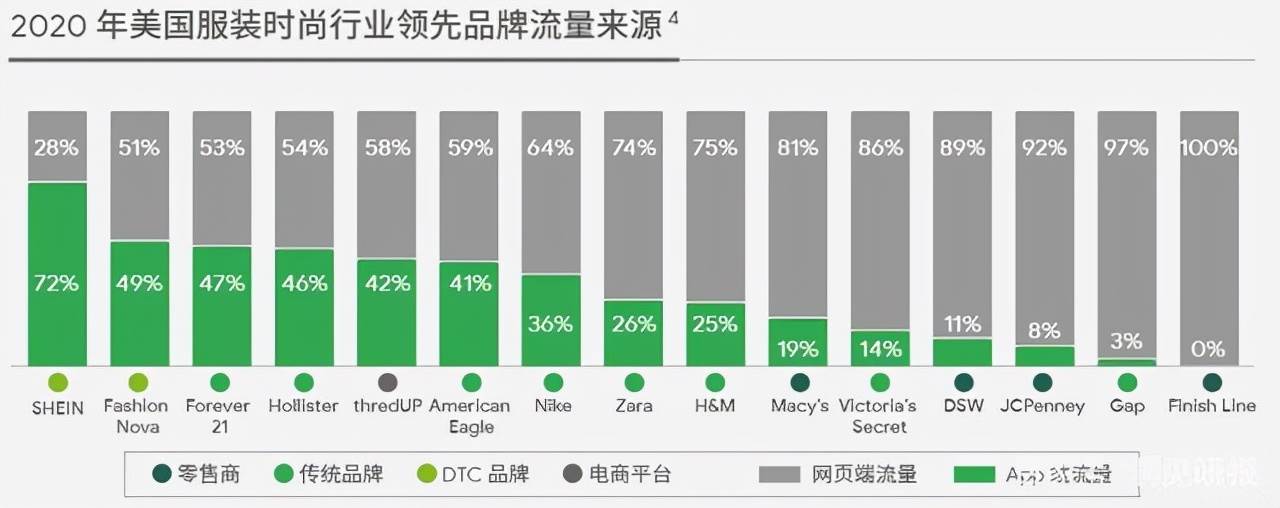 跨境电商的发展现状及未来趋势ppt（跨境电商的发展历史及其趋势）