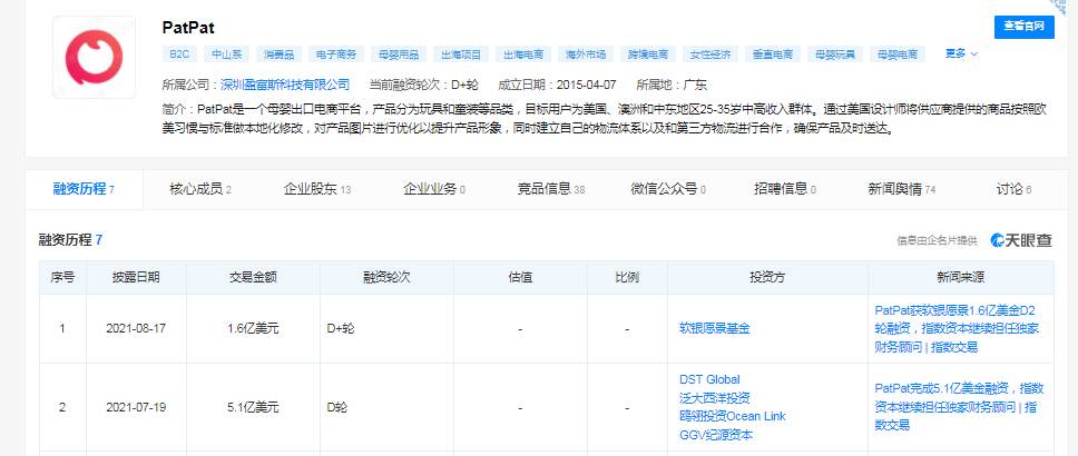 dtc跨境电商（海外dtc品牌）