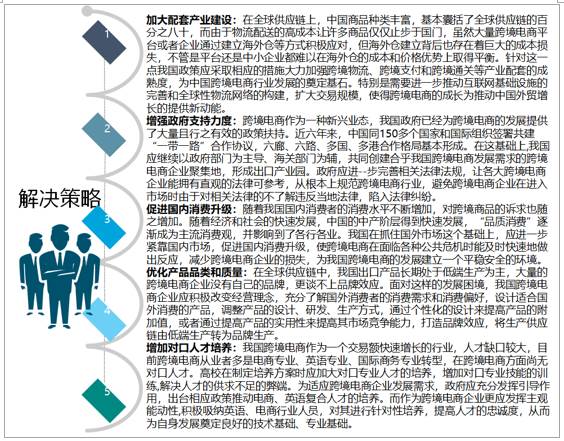预测2022年中国跨境电商的发展情况_2022年中国跨境电商行业市场前景及投资研究报告