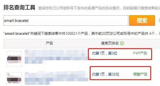 阿里巴巴国际站运营分析 阿里巴巴国际站运营每日工作内容