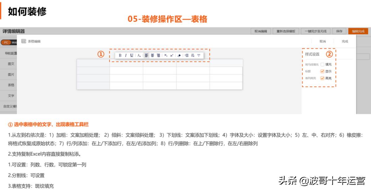 阿里巴巴国际站智能编辑怎么弄 阿里国际普通编辑和智能编辑