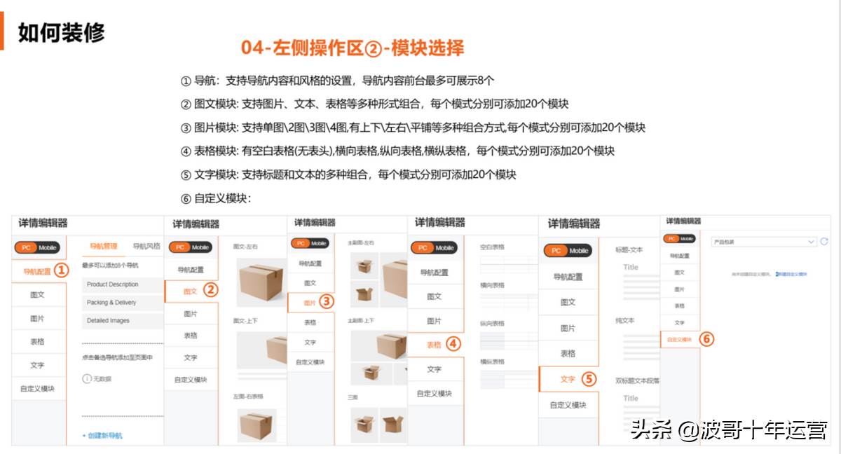 阿里巴巴国际站智能编辑怎么弄 阿里国际普通编辑和智能编辑