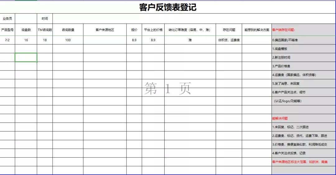 阿里巴巴国际站难招人（阿里巴巴国际运营站工作）