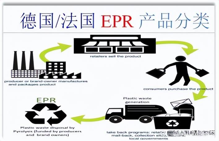 亚马逊平台最新消息和政策|亚马逊相关政策