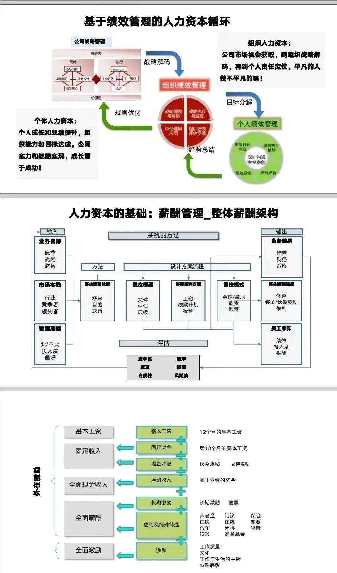 跨境电商运营思维 跨境电商有什么理论模型